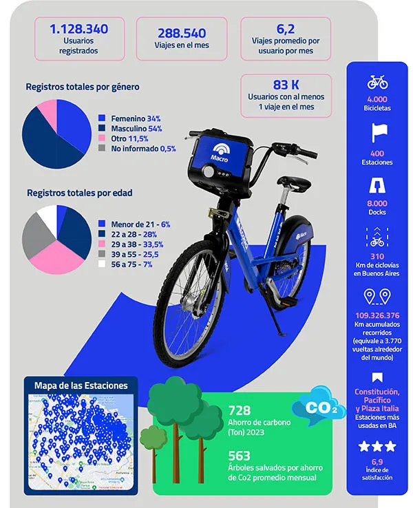 02 - info-bici 05 24 6_1 (4)