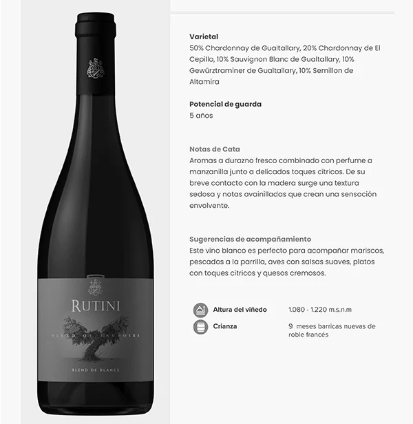 Blend of Terroirs (MI) - BLANCS