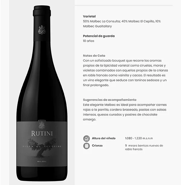 Blend of Terroirs (MI) - MALBEC