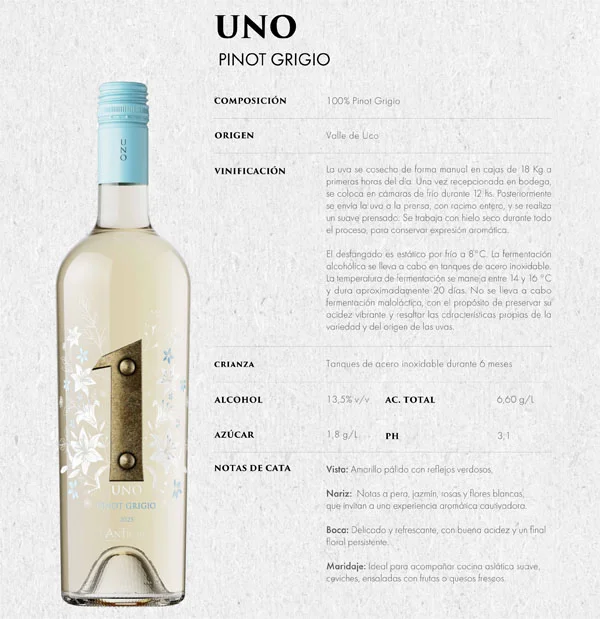 Uno Pinot Grigio  (1) copia